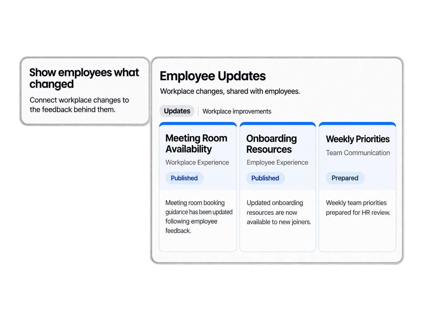Kriqy Publish dashboard for employee updates and published changes